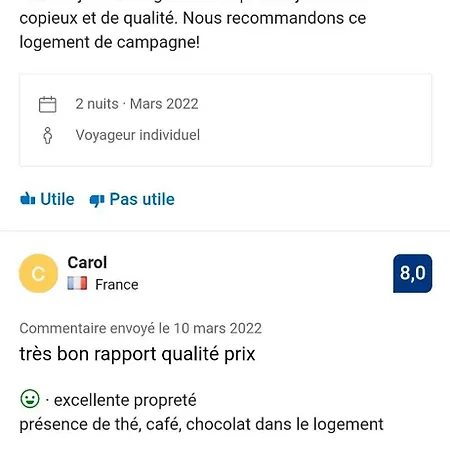 Appartement Terr'océan *